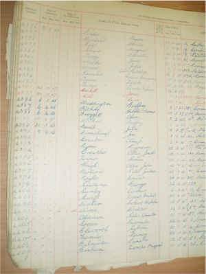 69.Alderson Rita Annette enrolled at school.jpg (164777 bytes)